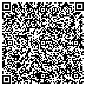 QR-код с контактной информацией организации ООО Армасети импорт