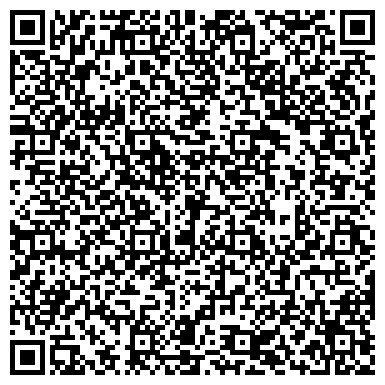 QR-код с контактной информацией организации Национальная лаборатория "Анализы.рф"