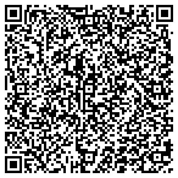 QR-код с контактной информацией организации Guru Retailer
