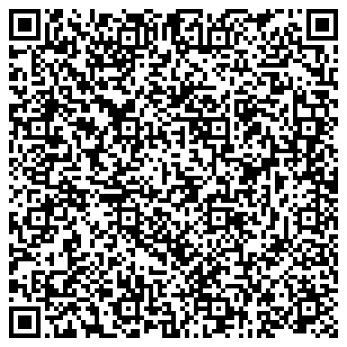 QR-код с контактной информацией организации Школа карате в Долгопрудном и Лианозово