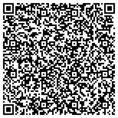 QR-код с контактной информацией организации ООО «Онкодиагностика Атлас»
