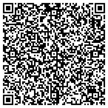 QR-код с контактной информацией организации SkyPtoP