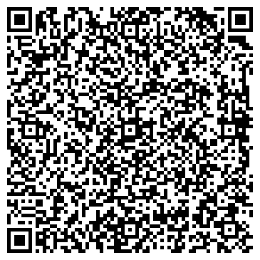 QR-код с контактной информацией организации Маллмебели Джанкой
