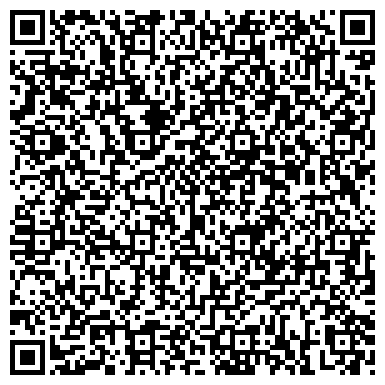 QR-код с контактной информацией организации ООО Займы под залог недвижимости в Сочи