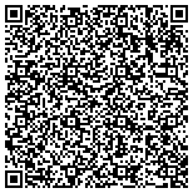 QR-код с контактной информацией организации Деньги в долг в Могилеве