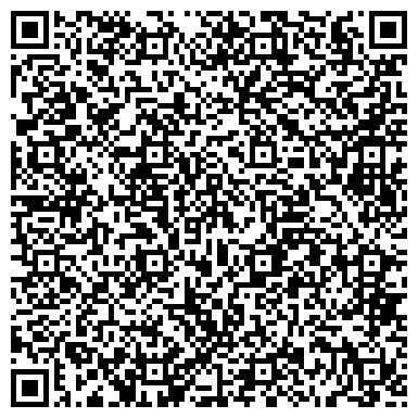 QR-код с контактной информацией организации ООО Оптика Панорама Премиум