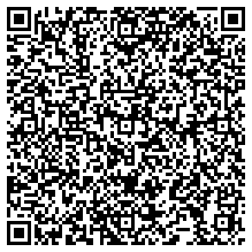 QR-код с контактной информацией организации ООО Медсправки ЕКТ