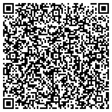 QR-код с контактной информацией организации ООО СТК Периметр