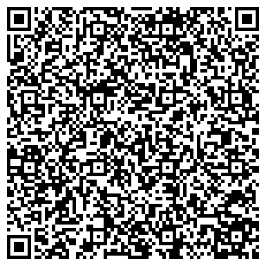 QR-код с контактной информацией организации АО Сочинское санаторно-курортное объединение