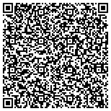 QR-код с контактной информацией организации ИП Группа компаний СЭТ