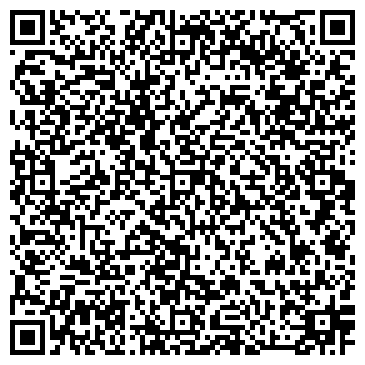 QR-код с контактной информацией организации ООО Медикал Геномикс