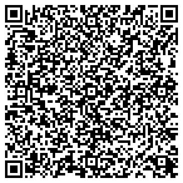 QR-код с контактной информацией организации ООО Медикал Геномикс