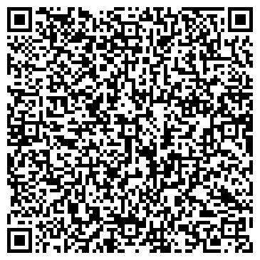 QR-код с контактной информацией организации ООО Медикал Геномикс