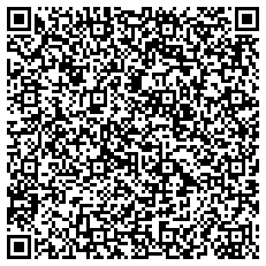QR-код с контактной информацией организации ИП "Хозяин-Барин"