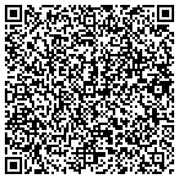 QR-код с контактной информацией организации Авиатитан