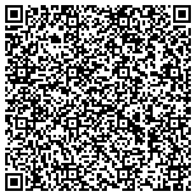 QR-код с контактной информацией организации ИП Оптовая продажа кондитерских изделий