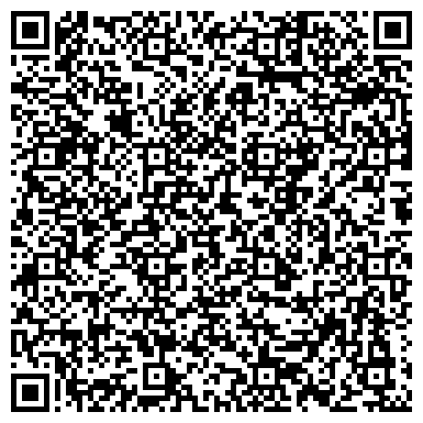 QR-код с контактной информацией организации Нижегородские свечи
