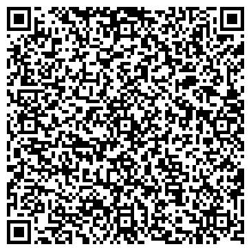 QR-код с контактной информацией организации UGG Store