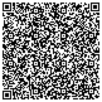 QR-код с контактной информацией организации Ablemans group