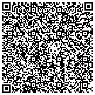 QR-код с контактной информацией организации Ремонт кофемашин Delonghi