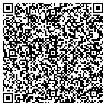 QR-код с контактной информацией организации Varnasshop