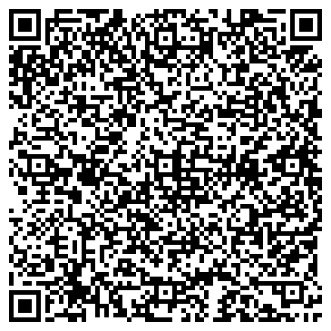 QR-код с контактной информацией организации ООО АТК Интеграция