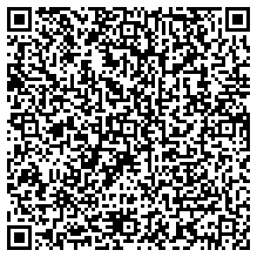 QR-код с контактной информацией организации Индустрия печати