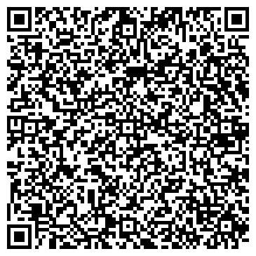 QR-код с контактной информацией организации Практик Медика