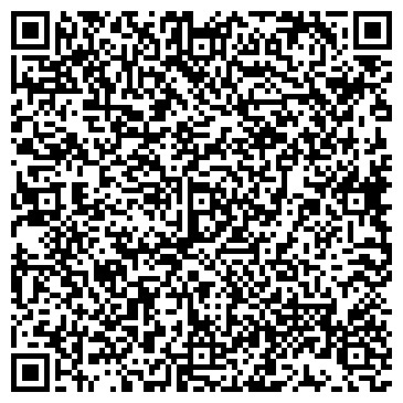 QR-код с контактной информацией организации ООО НПП Промэлектро