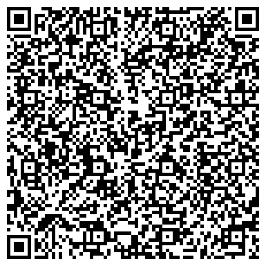 QR-код с контактной информацией организации Швейный помощник