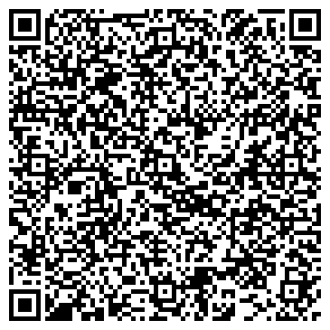 QR-код с контактной информацией организации Индивидуальный предприниматель fahrenheit.krasnodar