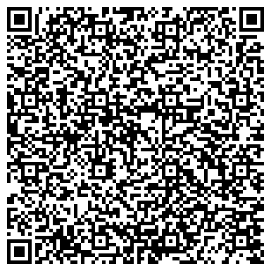 QR-код с контактной информацией организации Имидж-лаборатория ПЕРСОНА by D&I
