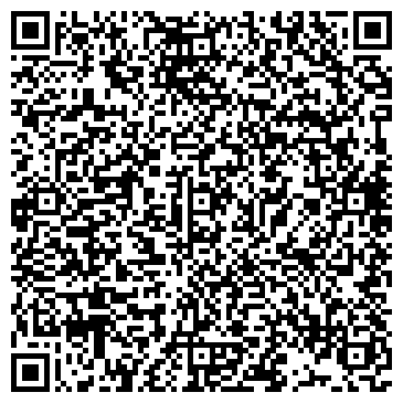 QR-код с контактной информацией организации Антенный мастер