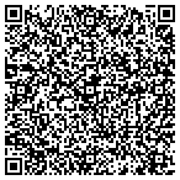 QR-код с контактной информацией организации Союз Девелоперов Москвы