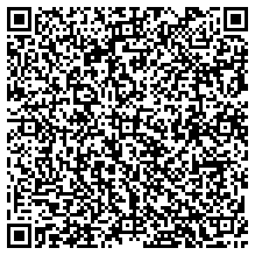 QR-код с контактной информацией организации ООО НПП Форт XXI