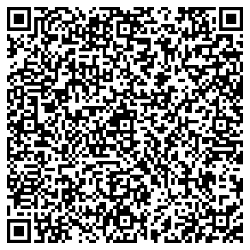 QR-код с контактной информацией организации ИП Мебель и Двери