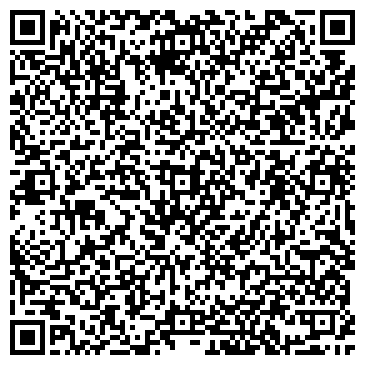 QR-код с контактной информацией организации ООО НПП Форт XXI
