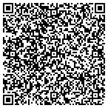 QR-код с контактной информацией организации ООО Термогаз