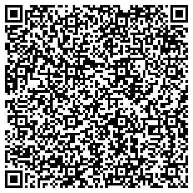 QR-код с контактной информацией организации Бородатый перекуп