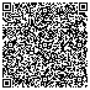 QR-код с контактной информацией организации Елена Кузьмичева - семейный риэлтор!