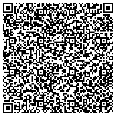 QR-код с контактной информацией организации Ошеломительный интернет бизнес