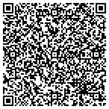QR-код с контактной информацией организации ИП Никитин А.Ю