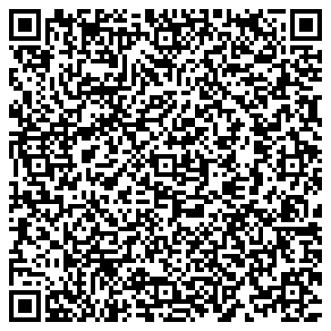 QR-код с контактной информацией организации ООО Медсправки в Перми perm-vip.spravka-top