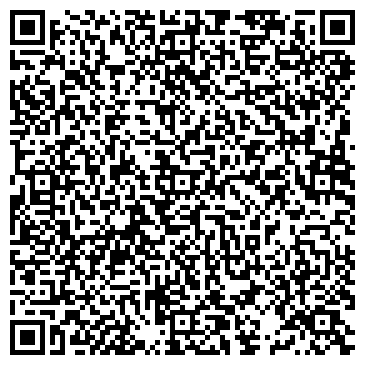 QR-код с контактной информацией организации Аюрведа для Тебя