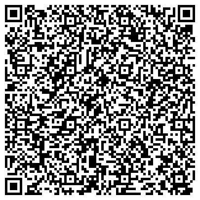 QR-код с контактной информацией организации Ювелирная мастерская от ювелира Виктора