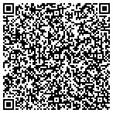 QR-код с контактной информацией организации Монобанк – банк в телефоне