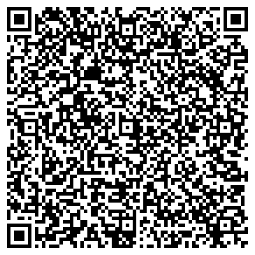 QR-код с контактной информацией организации МКУ "Городской центр наружной рекламы"