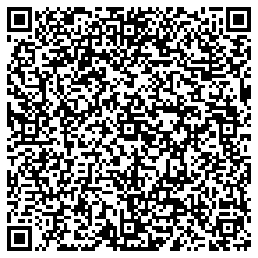 QR-код с контактной информацией организации ООО Термогаз