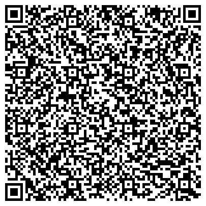 QR-код с контактной информацией организации ООО Независимое экспертное объединение Зенон