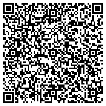 QR-код с контактной информацией организации Sitronics Group